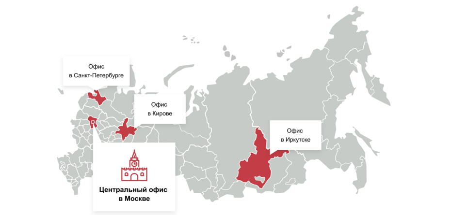 Вакансии компании Градум - работа в Москве, Кирове (Кировская область