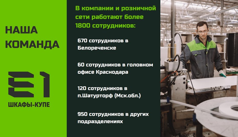 Мебельная фабрика е1 вакансии