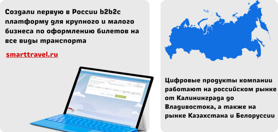 Вакансии компании РЖД - Цифровые пассажирские решения - работа вМоскве