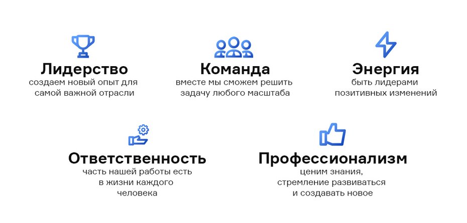 Вакансии компании СИГМА - работа в Москве, Санкт-Петербурге