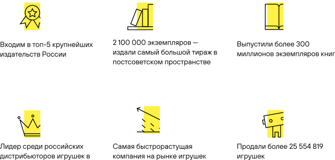 Вакансии компании РОСМЭН - работа в Москве, Обухове, Ногинске,Балашихе