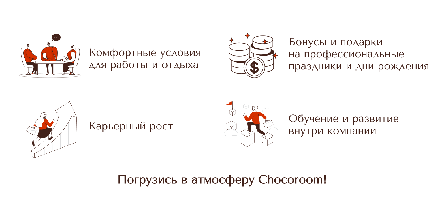 Вакансия Управляющий кондитерской в Москве, работа в компании Chocoroom