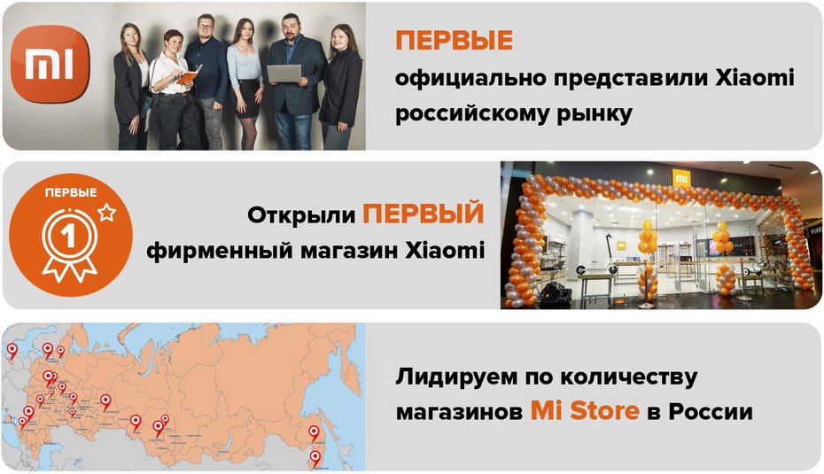 Orange работа. Orange работа