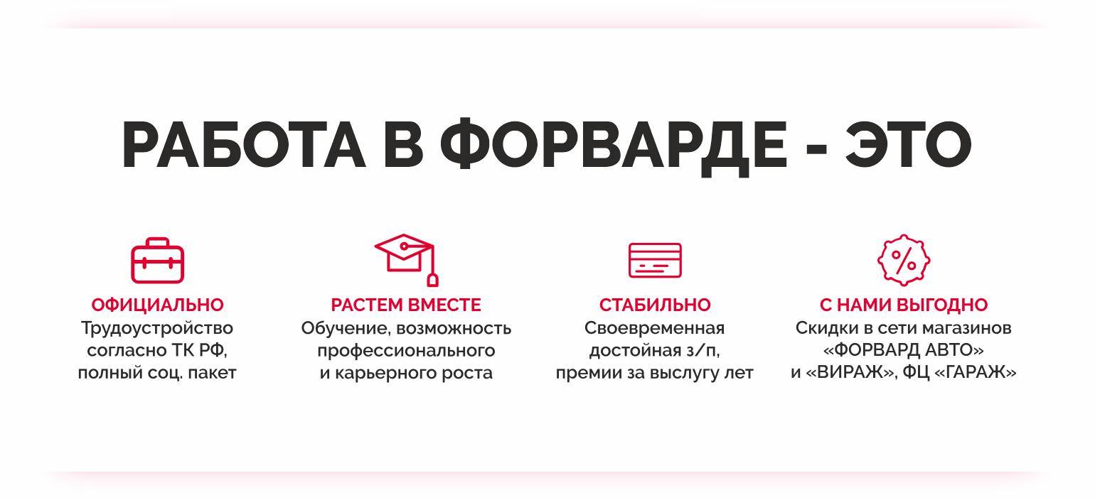 Вакансия Менеджер по закупкам в Красноярске, работа в компании Форвард Авто