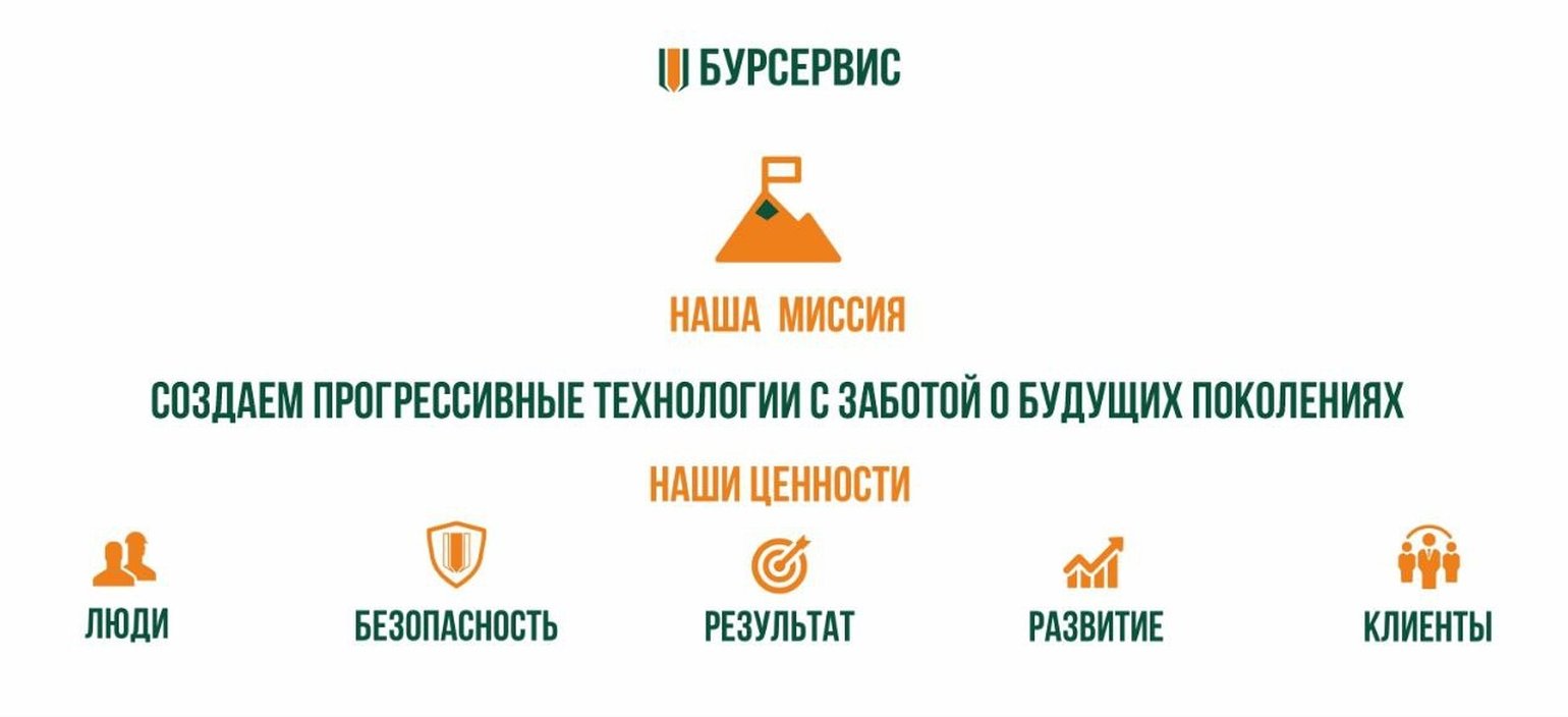 Вакансия Слесарь-ремонтник в Уфе, работа в компании Бурсервис, АО, НПП