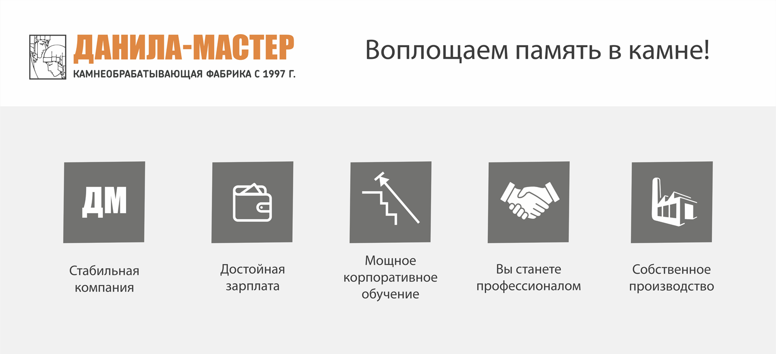 Вакансия Оператор по обработке заявок (удалённо) в Рязани, работа в  компании Данила-Мастер