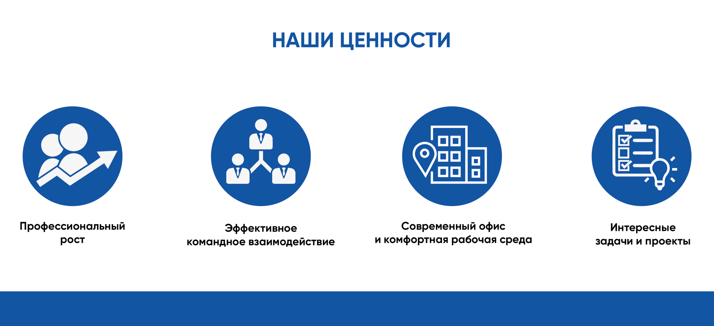 Вакансия Менеджер по работе с дилерами в Москве, работа в компании СюйГун Ру