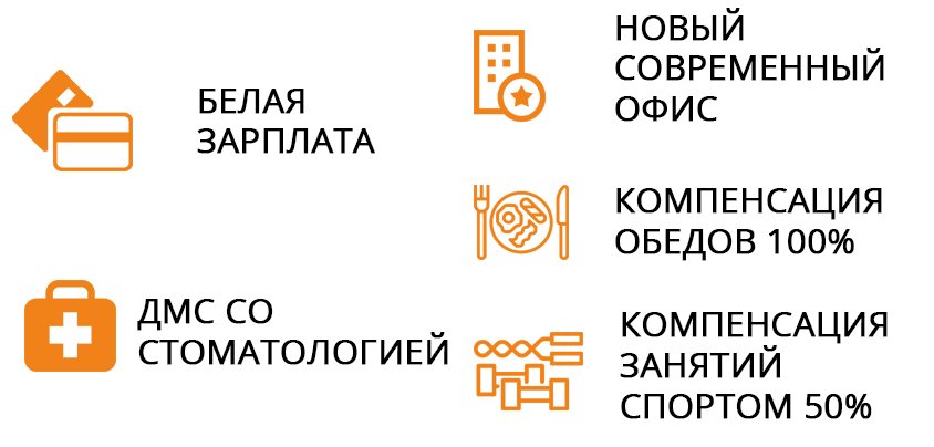 Вакансии компании КЛАСС-ИНЖИНИРИНГ - работа в Санкт-Петербурге