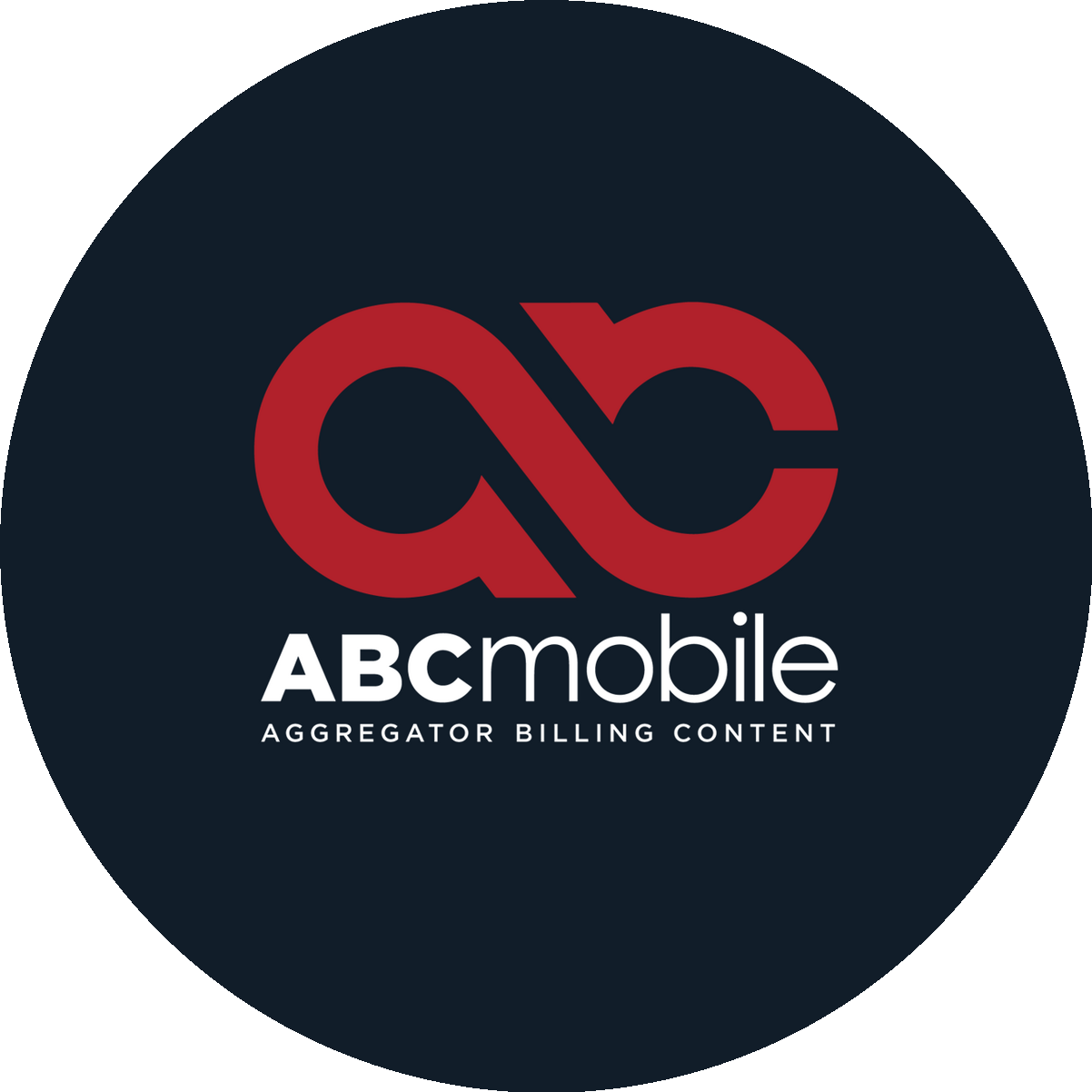 ABC Mobile