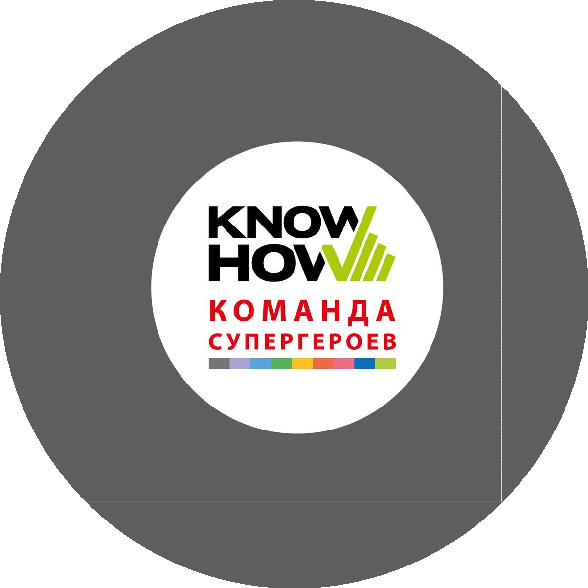 KNOW HOW MARKETING GROUP