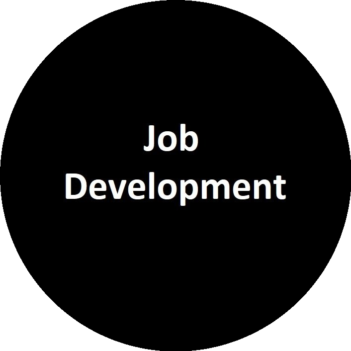 Job development (ИП Козлова Ольга Александровна)