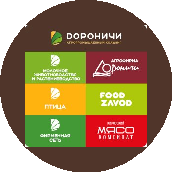 Агропромышленный холдинг Дороничи