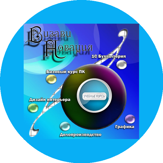 �������������, ������� ������� ��������� �����������