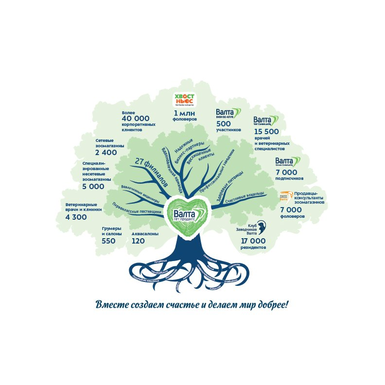 ����� ��