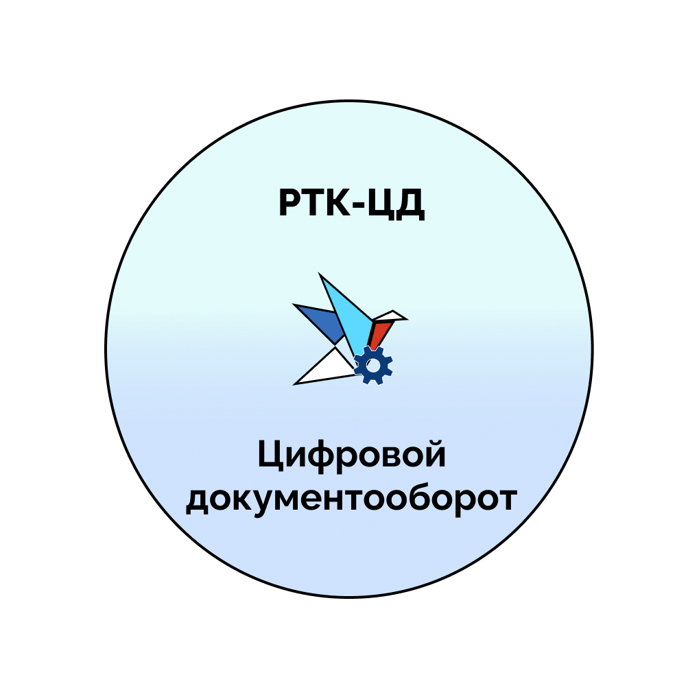 РТК – Цифровой документооборот