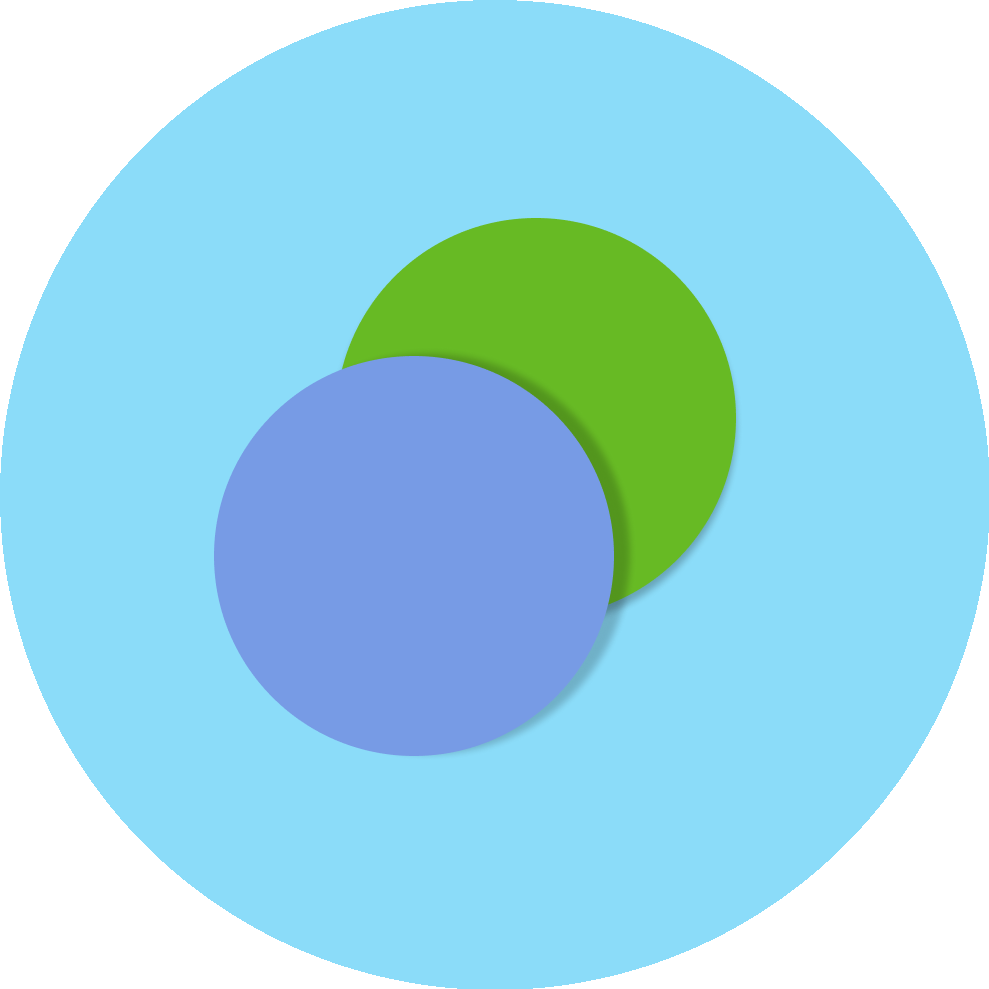 Варианты коммуникаций