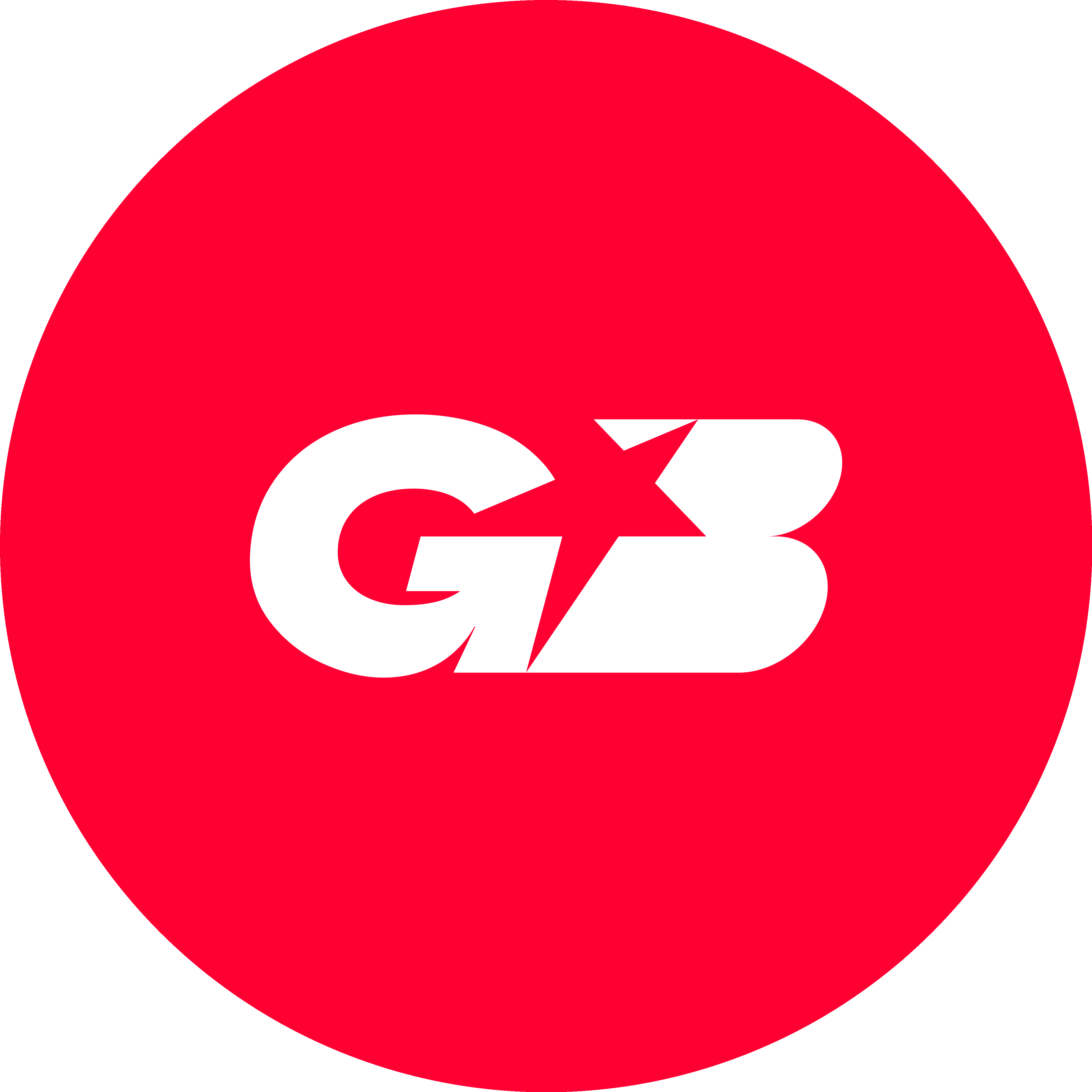 Getbrand