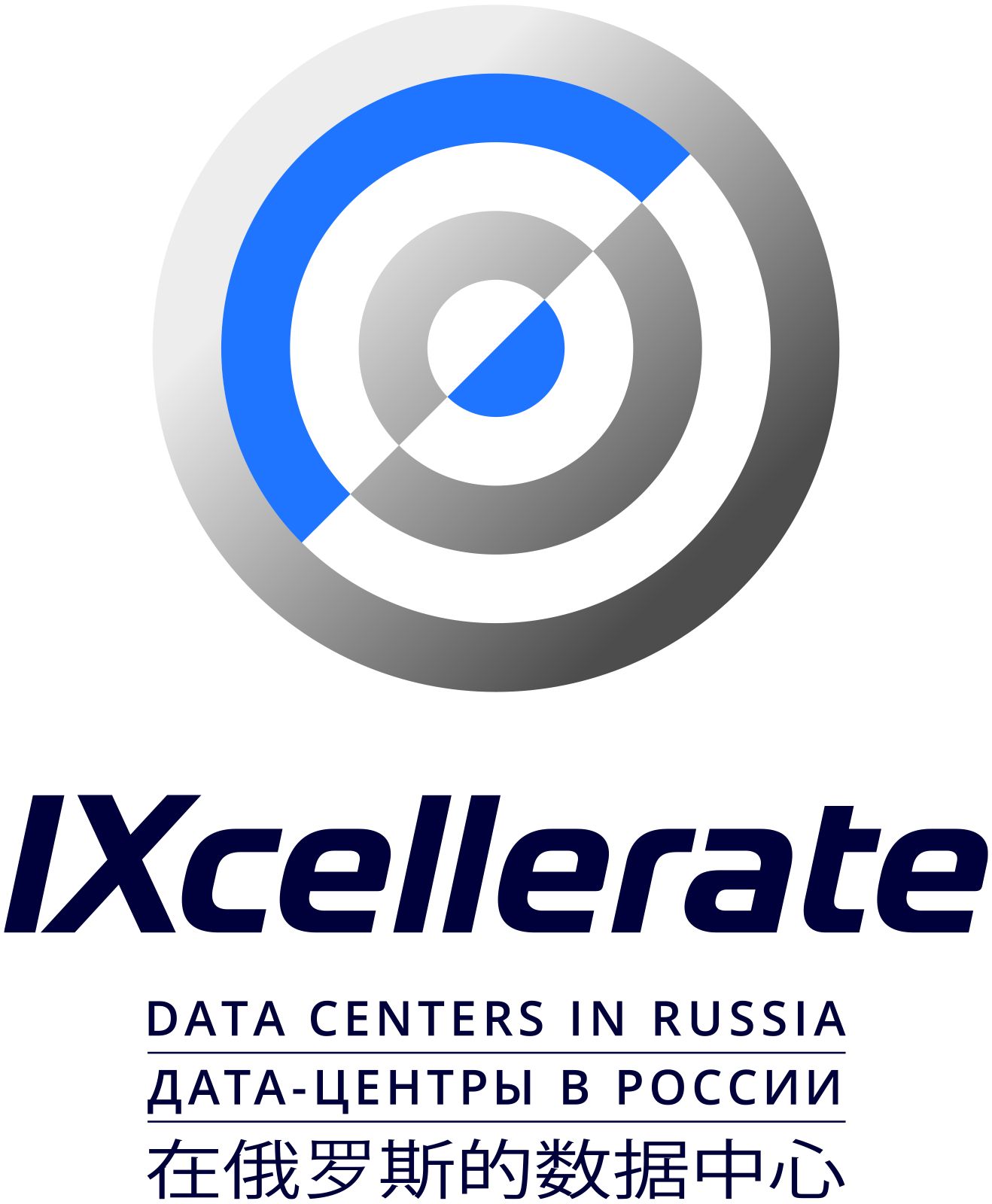 IXcellerate