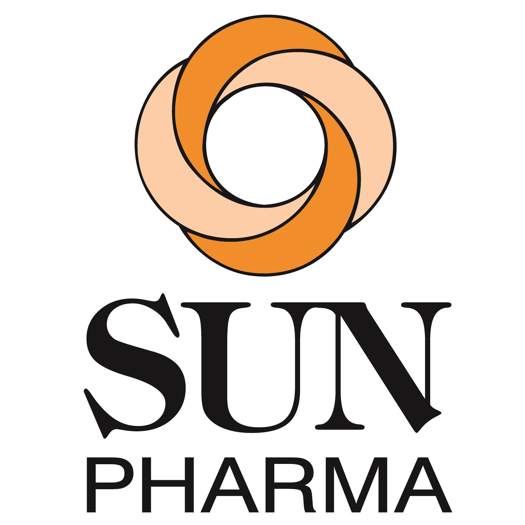  Sun Pharmaceutical Industries Ltd  