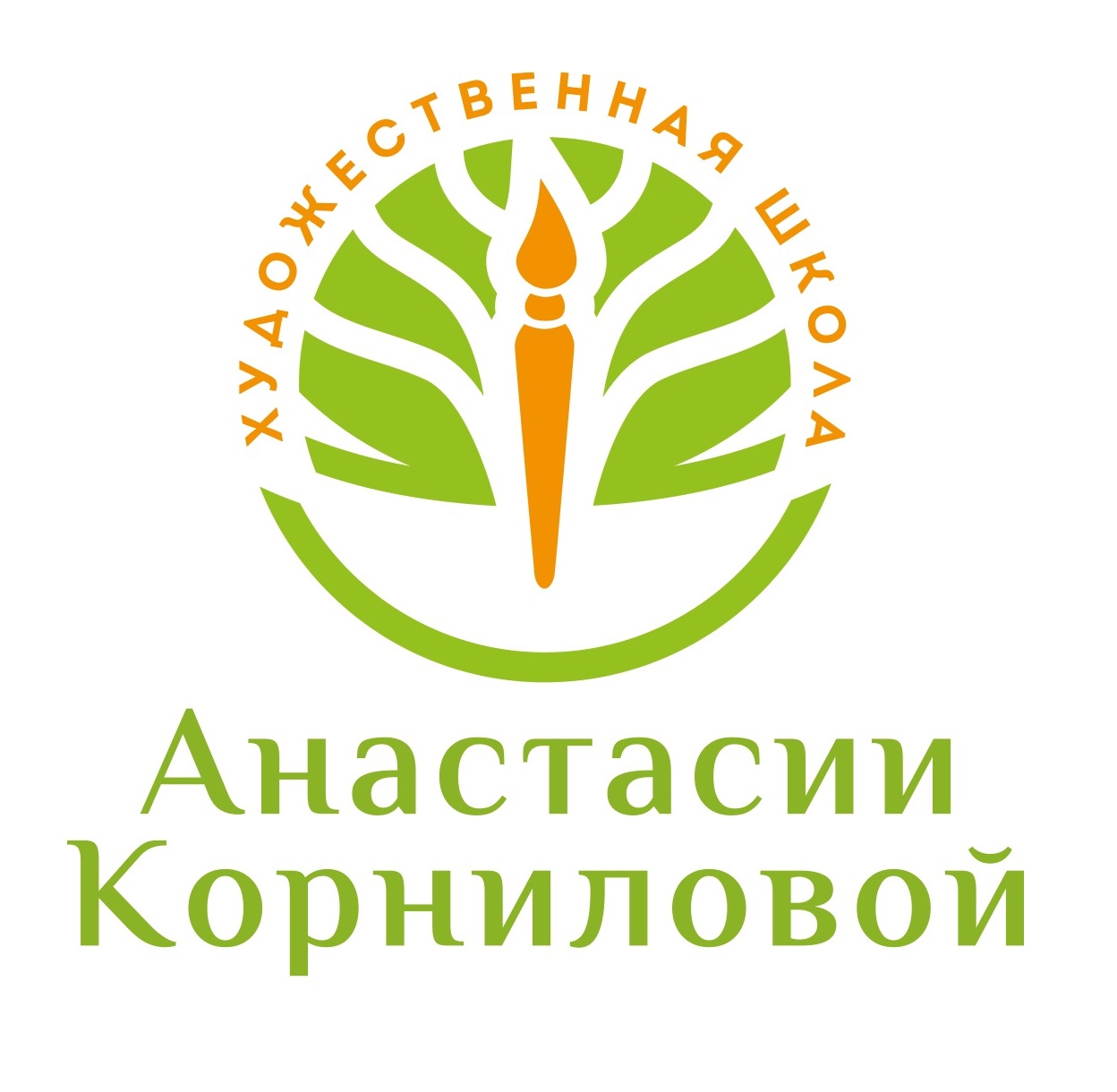 Художественная школа Анастасии Корниловой (Москва) отзывы сотрудников