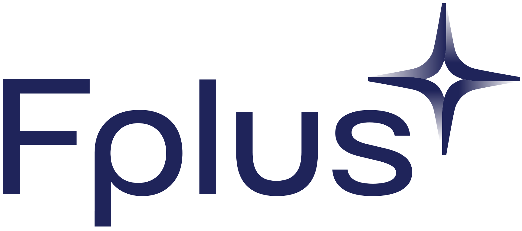 Fplus