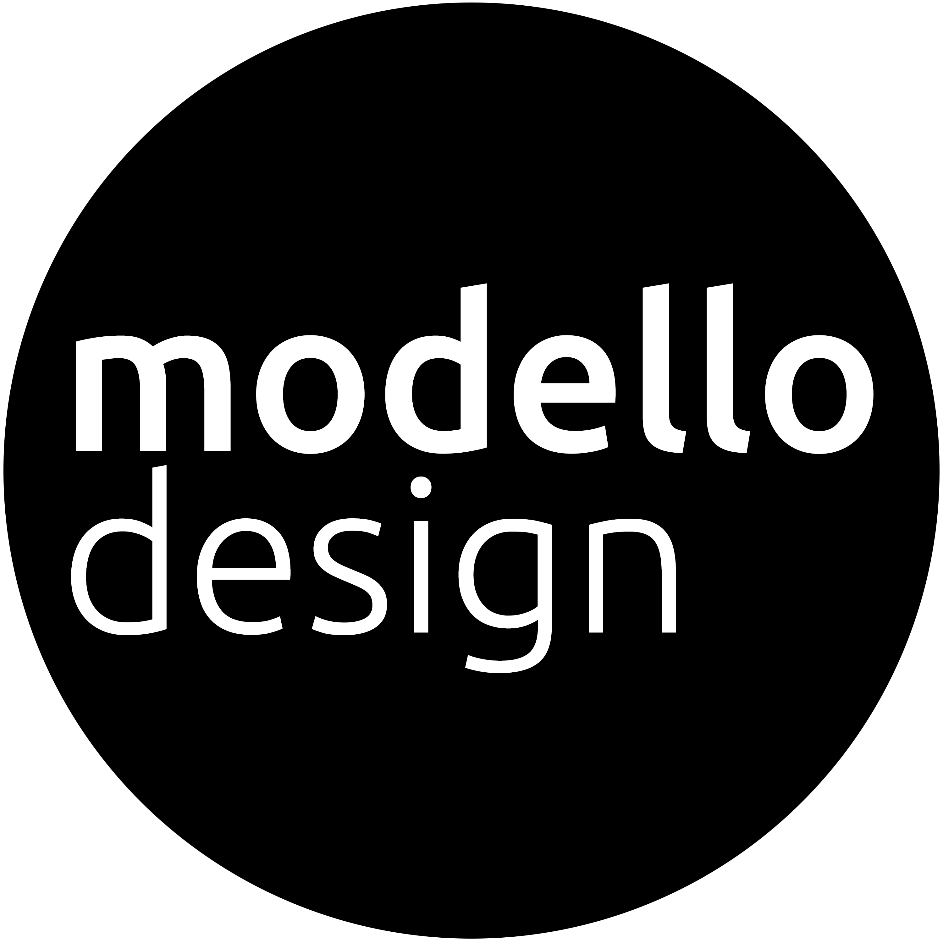 Modello Design