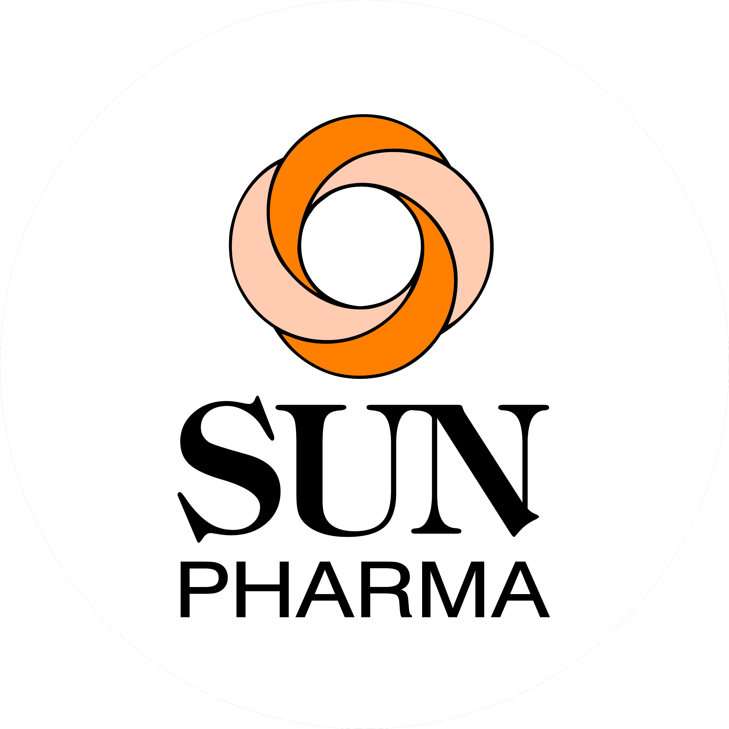 Sun Pharmaceutical Industries Ltd  