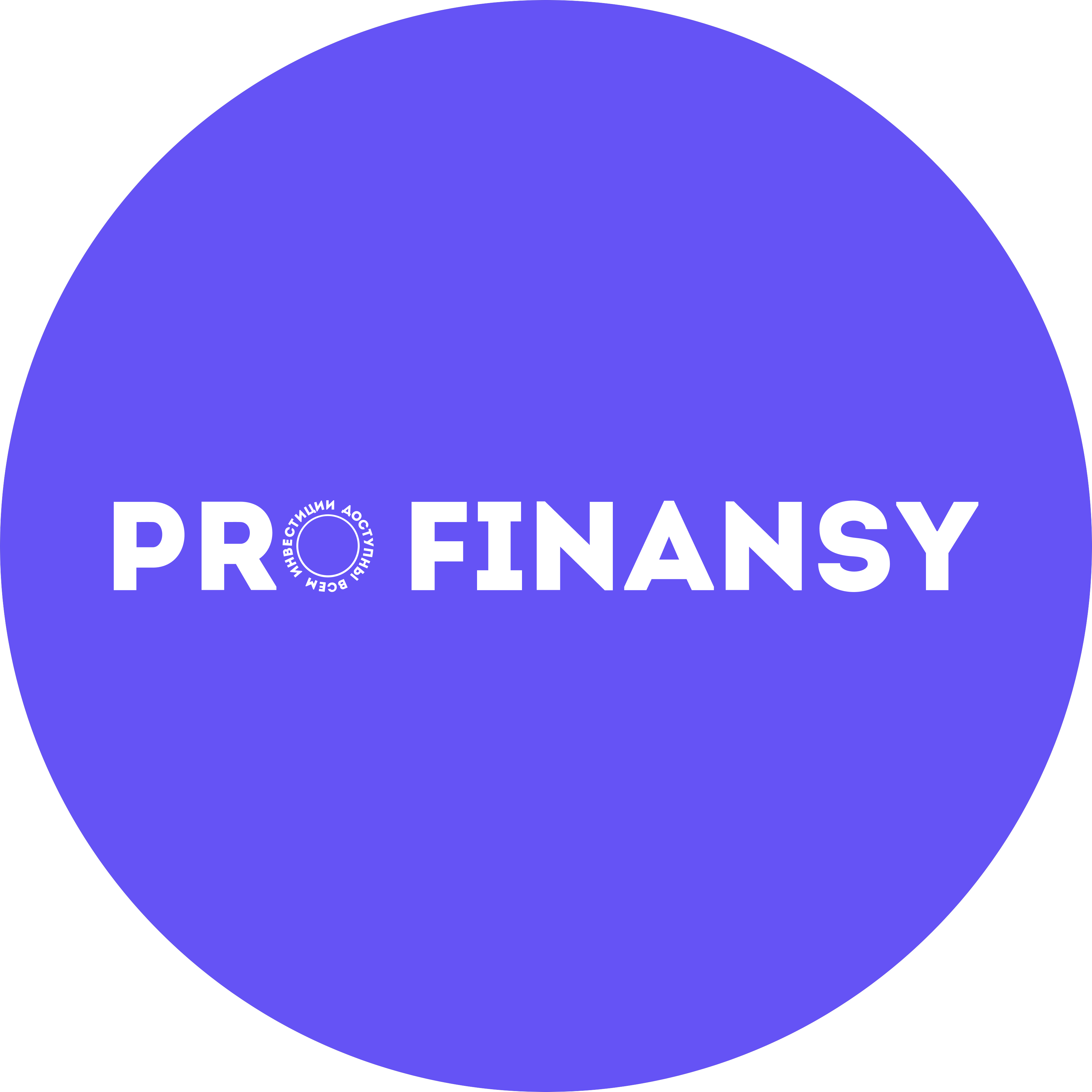 Группа Компаний Профинансы Капитал