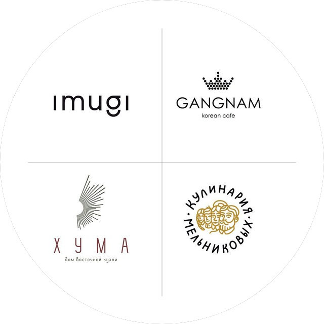 Кафе панвосточной кухни Хума