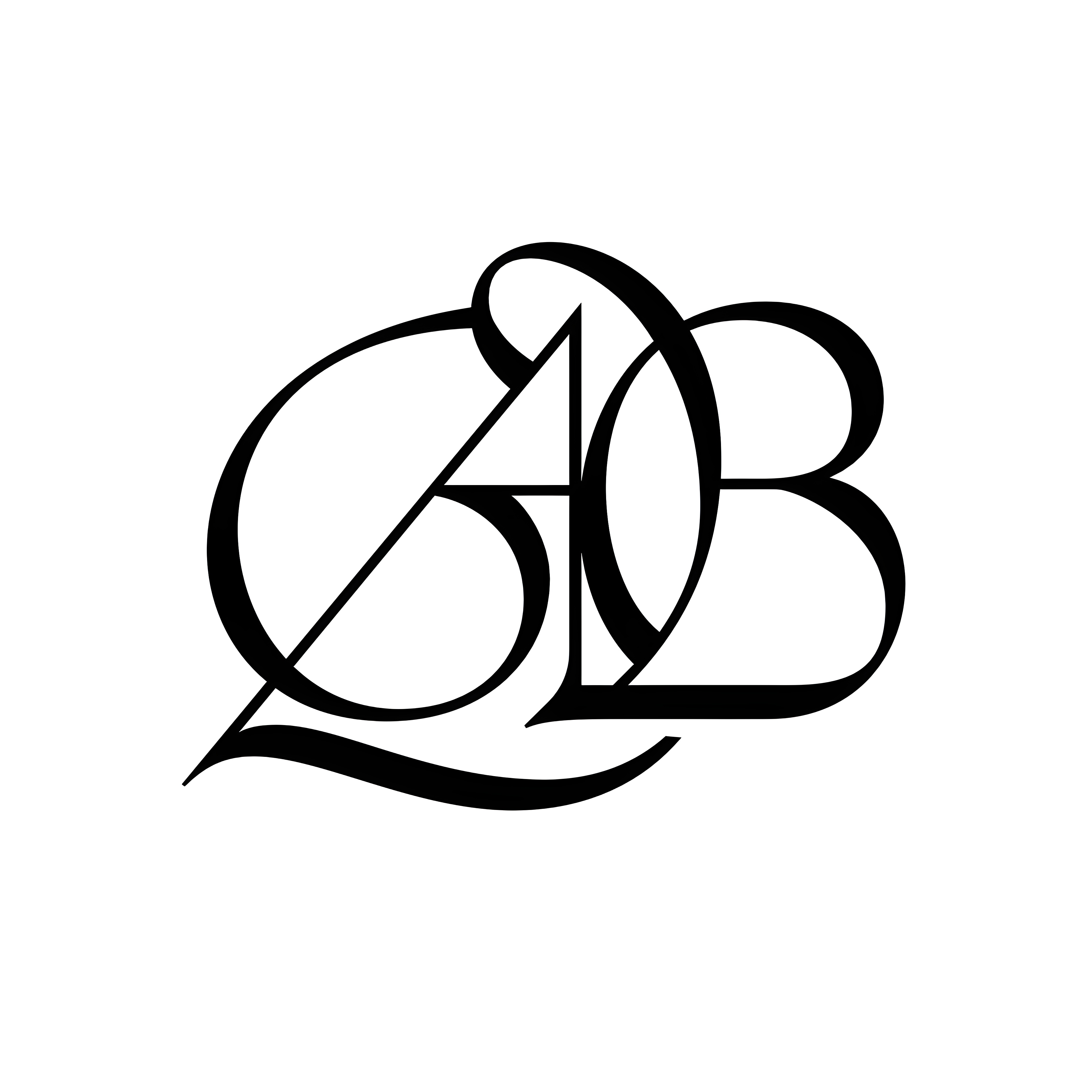 Aurora Botanique LLC