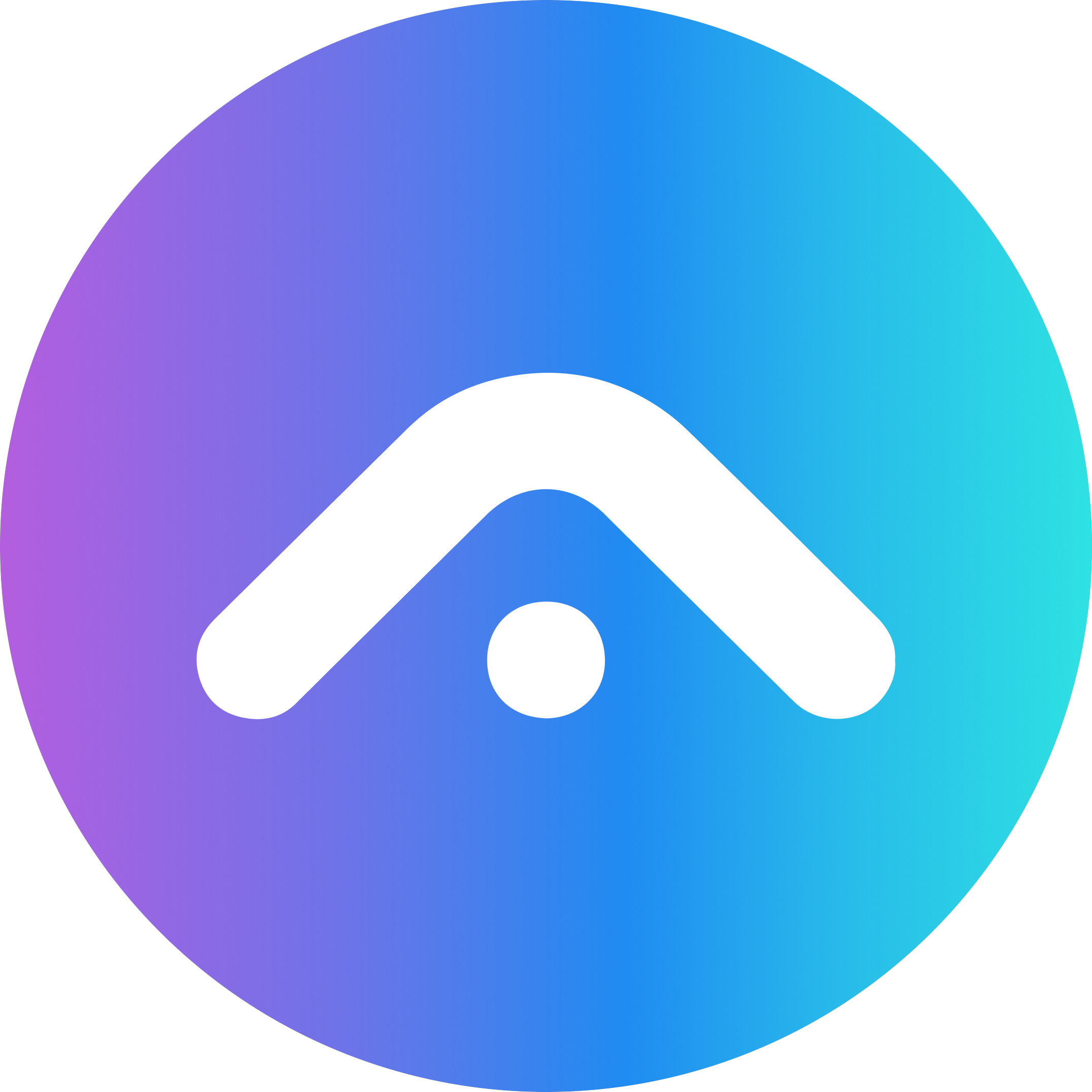 Adviva