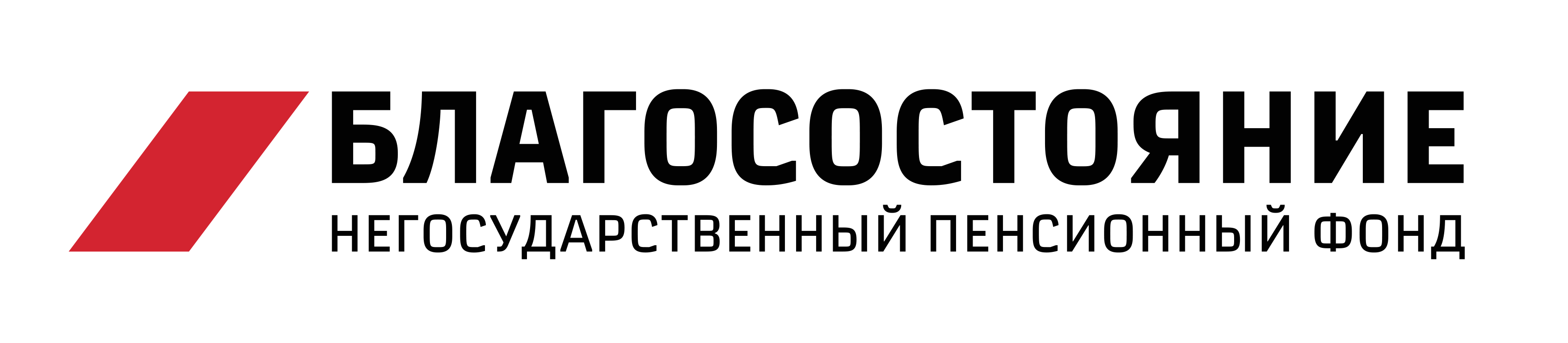 БЛАГОСОСТОЯНИЕ, Негосударственный пенсионный фонд