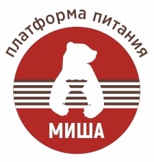 Кондитерская Миша