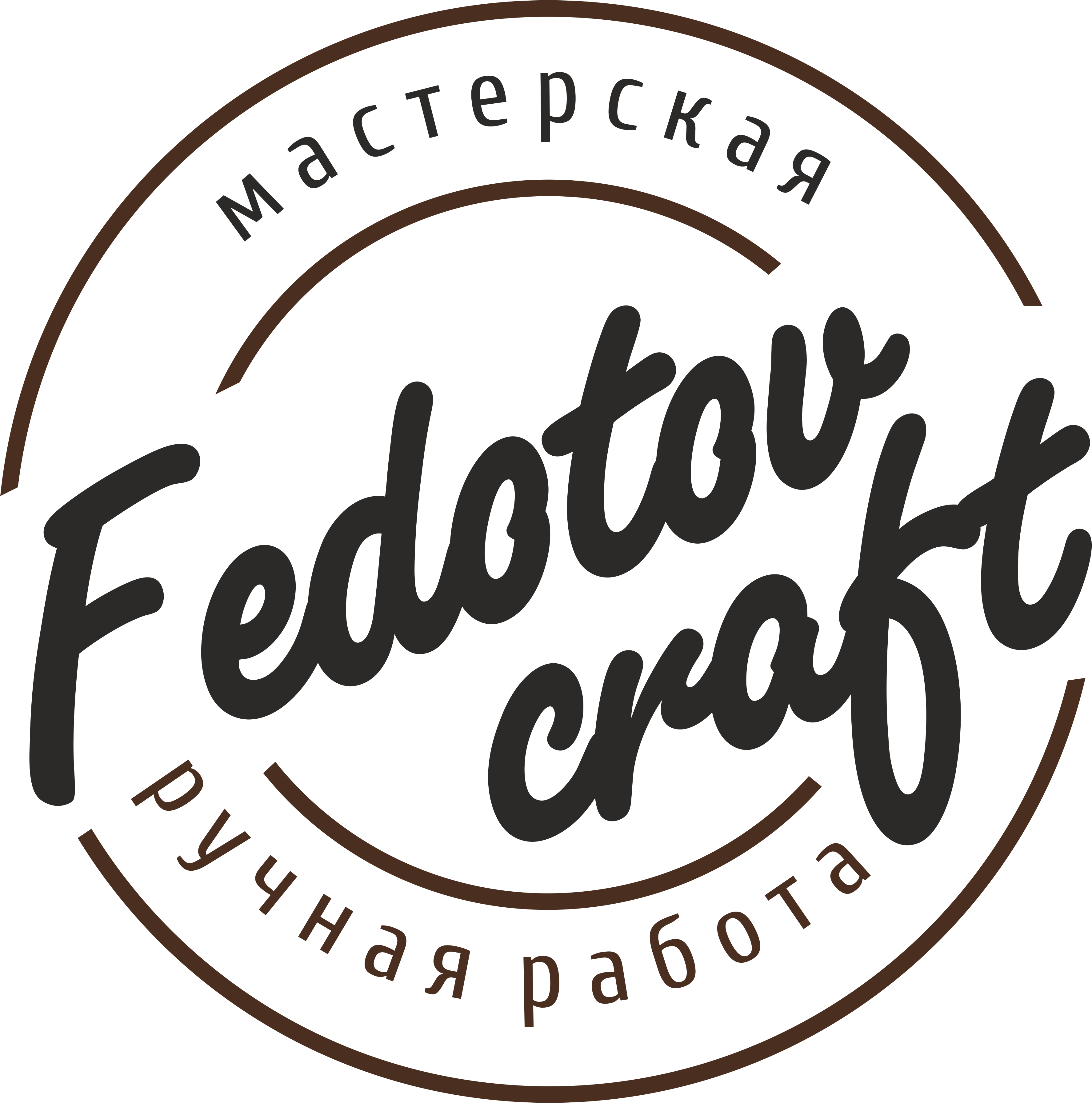 Федотов Крафт