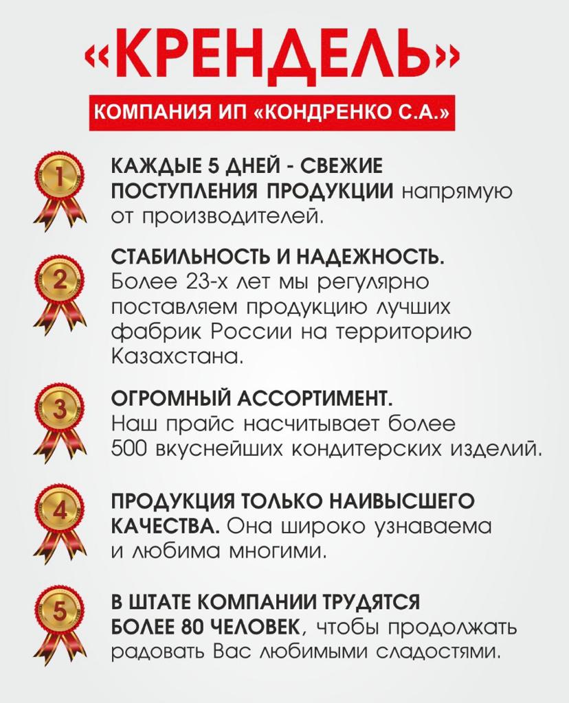 Кондренко (КРЕНДЕЛЬ)