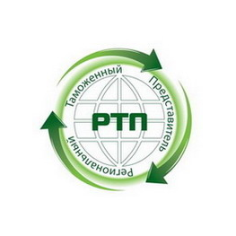 РТП-Ижевск