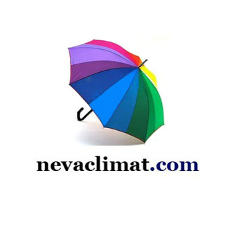 Нева Климат