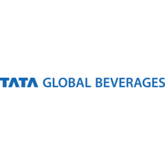 Tata Global Beverages