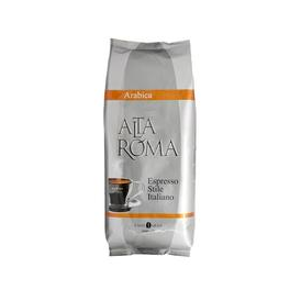 КофеОптМск