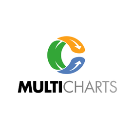 MultiCharts
