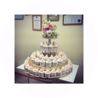 Сливки с шоколадом