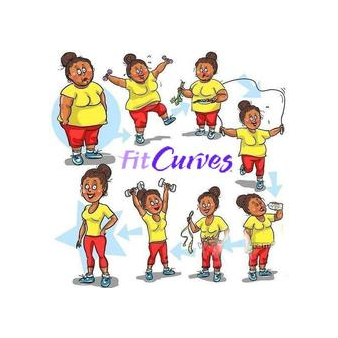 FitCurves