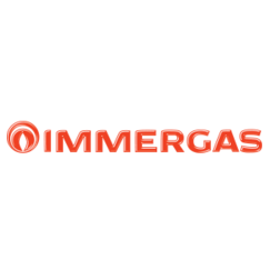 Синергетика Профит