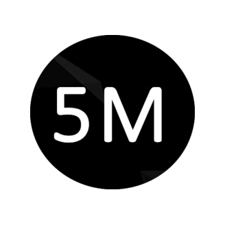 Агентство Интернет Решений 5м