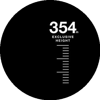 Ресторанное объединение «354»