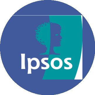 Ипсос
