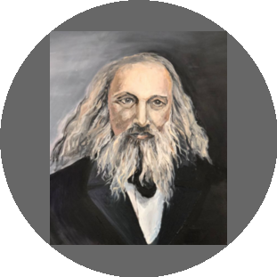 Научно-Инжиниринговый Центр Имени Д.И.Менделеева