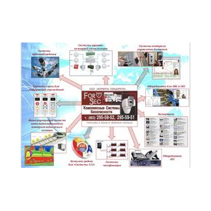 Формула Секьюрити