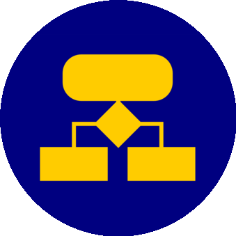 Учебный центр Алгоритм