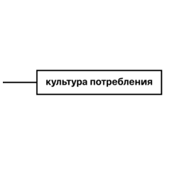 Культура Потребления